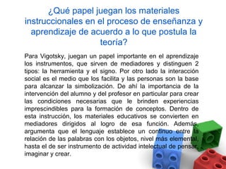¿Qué papel juegan los materiales
instruccionales en el proceso de enseñanza y
  aprendizaje de acuerdo a lo que postula la
                    teoría?
Para Vigotsky, juegan un papel importante en el aprendizaje
los instrumentos, que sirven de mediadores y distinguen 2
tipos: la herramienta y el signo. Por otro lado la interacción
social es el medio que los facilita y las personas son la base
para alcanzar la simbolización. De ahí la importancia de la
intervención del alumno y del profesor en particular para crear
las condiciones necesarias que le brinden experiencias
imprescindibles para la formación de conceptos. Dentro de
esta instrucción, los materiales educativos se convierten en
mediadores dirigidos al logro de esa función. Además,
argumenta que el lenguaje establece un continuo entre la
relación de las palabras con los objetos, nivel más elemental,
hasta el de ser instrumento de actividad intelectual de pensar,
imaginar y crear.
 