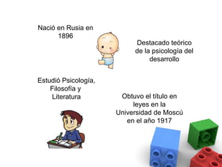 Nació en Rusia en
      1896
                           Destacado teórico
                           de la psicología del
                                desarrollo


Estudió Psicología,
    Filosofía y
    Literatura         Obtuvo el título en
                           leyes en la
                      Universidad de Moscú
                         en el año 1917
 