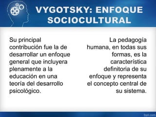 Su principal
contribución fue la de
desarrollar un enfoque
general que incluyera
plenamente a la
educación en una
teoría del desarrollo
psicológico.
La pedagogía
humana, en todas sus
formas, es la
característica
definitoria de su
enfoque y representa
el concepto central de
su sistema.
 