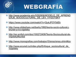  http://www.academia.edu/5292808/MODELO_DE_APREND
IZAJE_SOCIOCULTURAL_DE_LEV_VYGOTSKY
 https://www.youtube.com/watch?v=QukJPOY5dEk
 http://www.slideshare.net/barby1992/teoria-socio-cultural-j-
bruner-y-l-s-vigotsky
 http://es.scribd.com/doc/100272408/Teoria-Sociocultural-de-
Vigotsky#scribd
 http://www.monografias.com/trabajos10/enso/enso.shtml#zo
 http://www.ecured.cu/index.php/Enfoque_sociocultural_de_
Vygotsky
 