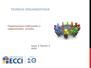 TEORIAS ORGANIZATIVAS
Laura A. Tarache .S
8458
Organizaciones tradicionales y
organizaciones actuales
 