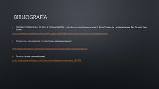 •
HTTP://TEORIASDELAORGANIZACION.BLOGSPOT.COM.CO/2007/06/TEORAS-TRADICIONALES-DE-LA-ORGANIZACIN.HTML
•
HTTP://WWW.GESTIOPOLIS.COM/TEORIA-ORGANIZACION-ESTRUCTURAS-ORGANIZACIONALES/
•
HTTP://WWW.EHOWENESPANOL.COM/TIPOS-TEORIA-ORGANIZACIONAL-INFO_181378/
 