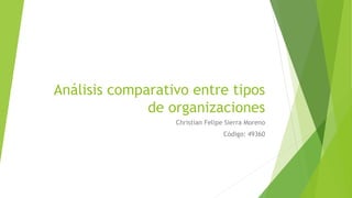 Análisis comparativo entre tipos
de organizaciones
Christian Felipe Sierra Moreno
Código: 49360
 