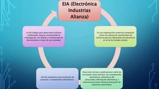 EIA (Electrónica
Industrias
Alianza)
Es una organización comercial compuesta
como una alianza de asociaciones de
comercio para los fabricantes de electrónica
en el de los Estados Unidos.
Desarrolla normas y publicaciones sobre las
principales áreas técnicas: los componentes
electrónicos, electrónica del
consumidor,información electrónica, y
telecomunicaciones.Historia:Asociación de
industrias electrónicas.
EIA fija estándares para productos de
consumo y componentes electrónicos.
La EIA trabaja para desarrollar prácticas
ambientales seguras promoviendo la
investigación, los talleres y el desarrollo de
herramientas a través de una variedad.
 