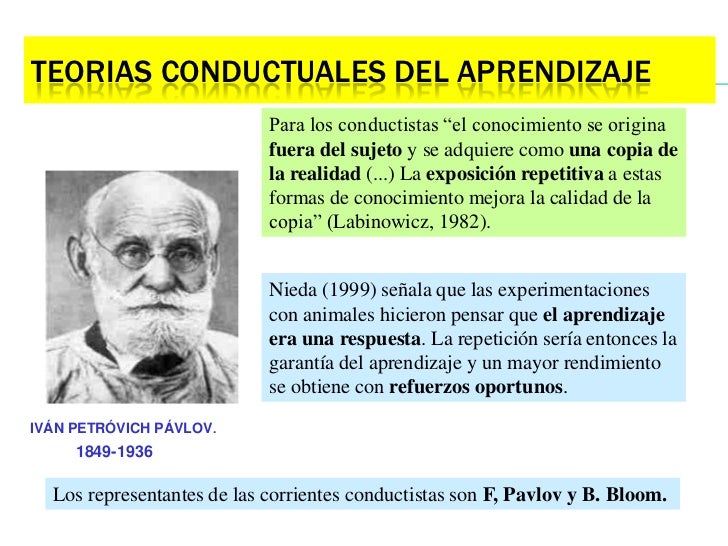 Teorias pedagogicas Pavlov