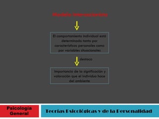 Psicología General Teorías Psicológicas y de la Personalidad Modelo Interaccionista  El comportamiento individual está determinado tanto por características personales como por variables situacionales destaca Destaca la importancia de la significación y valoración que el individuo hace del ambiente 