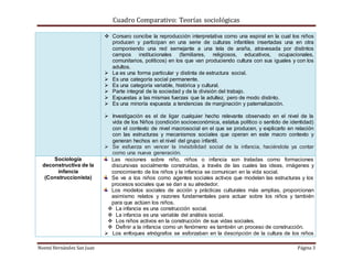 Cuadro Comparativo: Teorías sociológicas
Noemí Hernández San Juan Página 3
 Corsaro concibe la reproducción interpretativa como una espiral en la cual los niños
producen y participan en una serie de culturas infantiles insertadas una en otra
componiendo una red semejante a una tela de araña, atravesada por distintos
campos institucionales (familiares, religiosos, educativos, ocupacionales,
comunitarios, políticos) en los que van produciendo cultura con sus iguales y con los
adultos.
 La es una forma particular y distinta de estructura social.
 Es una categoría social permanente.
 Es una categoría variable, histórica y cultural.
 Parte integral de la sociedad y de la división del trabajo.
 Expuestas a las mismas fuerzas que la adultez, pero de modo distinto.
 Es una minoría expuesta a tendencias de marginación y paternalización.
 Investigación es el de ligar cualquier hecho relevante observado en el nivel de la
vida de los Niños (condición socioeconómica, estatus político o sentido de identidad)
con el contexto de nivel macrosocial en el que se producen, y explicarlo en relación
con las estructuras y mecanismos sociales que operan en este macro contexto y
generan hechos en el nivel del grupo infantil.
 Se esfuerza en vencer la invisibilidad social de la infancia, haciéndola ya contar
como una nueva generación.
Sociología
deconstructiva de la
infancia
(Construccionista)
Las nociones sobre niño, niños o infancia son tratadas como formaciones
discursivas socialmente construidas, a través de las cuales las ideas, imágenes y
conocimiento de los niños y la infancia se comunican en la vida social.
Se ve a los niños como agentes sociales activos que modelan las estructuras y los
procesos sociales que se dan a su alrededor.
Los modelos sociales de acción y prácticas culturales más amplias, proporcionan
asimismo relatos y razones fundamentales para actuar sobre los niños y también
para que actúen los niños.
 La infancia es una construcción social.
 La infancia es una variable del análisis social.
 Los niños activos en la construcción de sus vidas sociales.
 Definir a la infancia como un fenómeno es también un proceso de construcción.
 Los enfoques etnógrafos se esforzaban en la descripción de la cultura de los niños
 