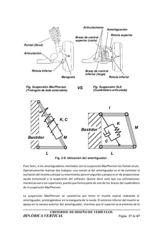 CRITERIOS DE DISEÑO DE VEHÍCULOS
DINÁMICA VERTICAL Página 17 de 67
Fig. 2-9. Ubicación del amortiguador.
Pues bien, a los amortiguadores montados con la suspensión MacPherson los llaman struts.
Operativamente realizan dos trabajos: uno común al del amortiguador es el de controlar la
oscilacióndel resorte ydisiparsumovimiento,peroel segundo y propio es el de proporcionar
ayuda estructural a la suspensión del vehículo. Quiere decir esto que sus solicitaciones
mecánicasvana sersuperiores,puestoque forma parte de uno de los brazos del cuadrilátero
de la suspensión MacPherson.
La suspensión MacPherson se caracteriza por tener el muelle espiral rodeando el
amortiguador, prolongándose en la mangueta de la rueda. El extremo inferior del muelle se
apoya en la carcasa exterior del amortiguador, mientras que el superior va al extremo de la
M
Articulación
Brazo de control
superior (corto)
Brazo de control
inferior (largo)
Rótula inferior
Rótula inferior
Rótula superior
Amortiguación
Articulaciones
Puntal (Strut)
Mangueta
Fig. Suspensión MacPherson
(Triángulo de lado extensible)
Fig. Suspensión SLA
(Cuadrilátero articulado)
VS
C
K
K, C
L L
l
MBastidor
Bastidor
 