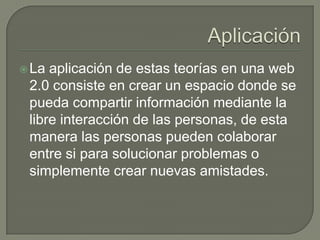  La aplicación de estas teorías en una web
 2.0 consiste en crear un espacio donde se
 pueda compartir información mediante la
 libre interacción de las personas, de esta
 manera las personas pueden colaborar
 entre si para solucionar problemas o
 simplemente crear nuevas amistades.
 