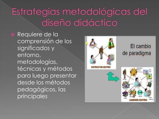  Requiere de la
comprensión de los
significados y
entorno,
metodologías,
técnicas y métodos
para luego presentar
desde los métodos
pedagógicos, las
principales
 
