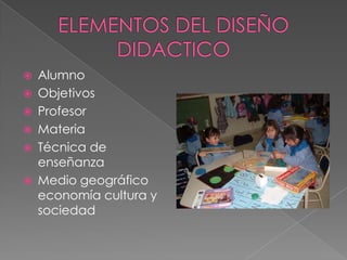  Alumno
 Objetivos
 Profesor
 Materia
 Técnica de
enseñanza
 Medio geográfico
economía cultura y
sociedad
 