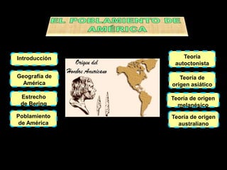 Introducción
Geografía de
América
Estrecho
de Bering
Poblamiento
de América
Teoría
autoctonista
Teoría de
origen asiático
Teoría de origen
melanésico
Teoría de origen
australiano
 
