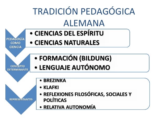 Imagen relacionada