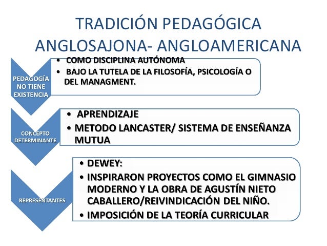 Imagen relacionada