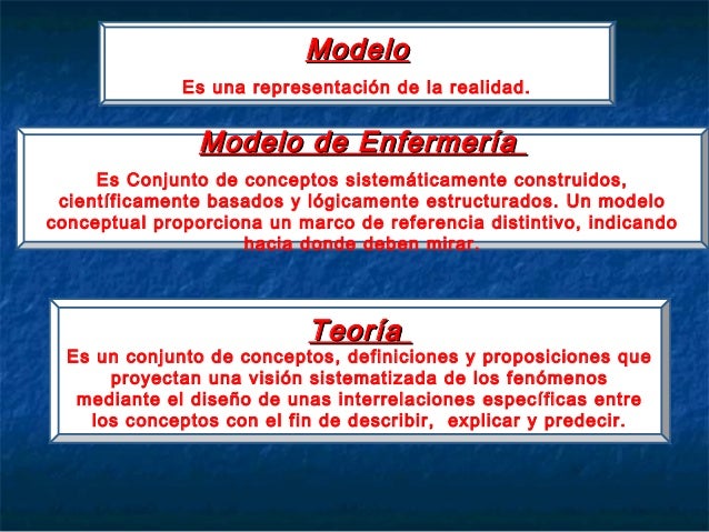 Teorias y modelos de enfermeria