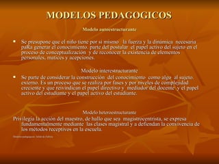 MODELOS PEDAGOGICOS   Modelo autoestructurante Se presupone que el niño tiene por si mismo  la fuerza y la dinámica  necesaria  paRa generar el conocimiento. parte del postular  el papel activo del sujeto en el proceso de conceptualización  y de reconocer la existencia de elementos personales, matices y acepciones. Modelo interestructurante Se parte de considerar la construcción  del conocimiento  como algo  al sujeto. externo. Es un proceso que se realiza por fases y por niveles de complejidad creciente y que reivindican el papel directivo y  mediador del docente  y el papel activo del estudiante y el papel activo del estudiante. Modelo heteroestructurante Privilegia la acción del maestro, de hallo que sea  magistrocentrista, se expresa fundamentalmente mediante  las clases magistral y a defiendan la convivencia de los métodos receptivos en la escuela. Modelos pedagógicos. Julián de Zubiría 