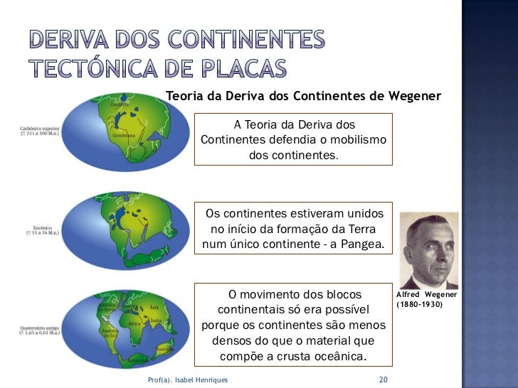 Tema I Teoria Deriva Continental 1ª parte Tema I Teoria Deriva Continental 1ª parte