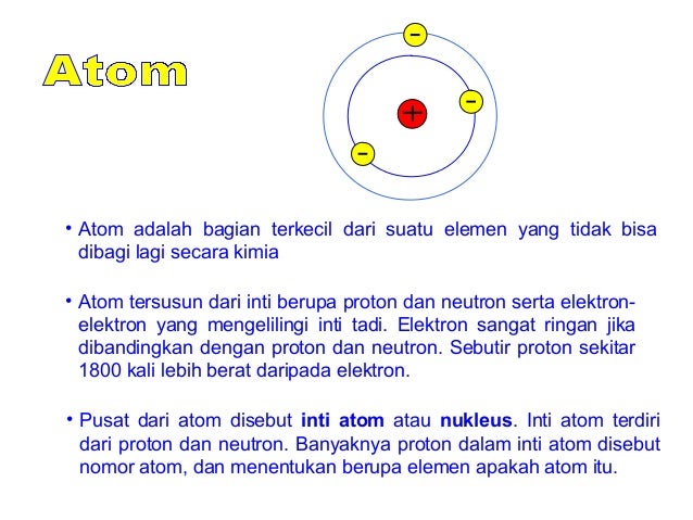 Muatan atom yang beredar mengelilingi inti atom di sebut ….