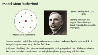Elektron Rutherford ayo belajar tentang bagaimana TEORI ATOM.pptx