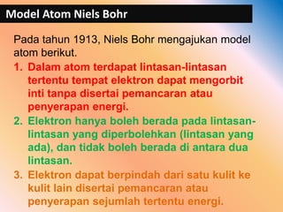 Kelemahan teori atom niels bohr ialah