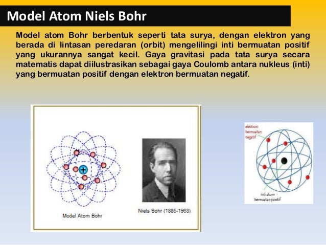 Teori atom bohr