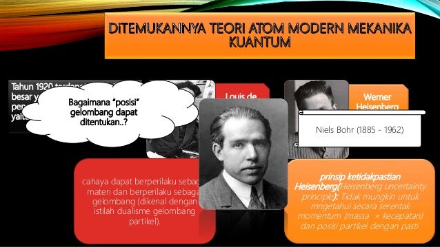 Kelemahan dan kelebihan teori atom modern