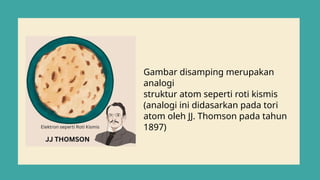 Teori Atom J.J. Thomson yang dipresentasikan kelompok 2 | PPTX