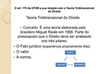 O art. 170 da CF/88 e sua relação com a Teoria Tridimensional
do Direito

Teoria Tridimensional do Direito
Conceito: É uma teoria elaborada pelo
brasileiro Miguel Reale em 1968. Parte do
pressuposto que o Direito deve ser analisado
sob três pilares:
 O Fato jurídico (experiência propriamente dita);
 O valor;
 A norma;


 