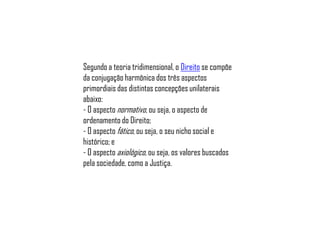 Segundo a teoria tridimensional, o Direito se compõe
da conjugação harmônica dos três aspectos
primordiais das distintas concepções unilaterais
abaixo:
- O aspecto normativo, ou seja, o aspecto de
ordenamento do Direito;
- O aspecto fático, ou seja, o seu nicho social e
histórico; e
- O aspecto axiológico, ou seja, os valores buscados
pela sociedade, como a Justiça.

 