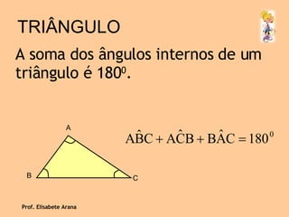 TRIÂNGULO A soma dos ângulos internos de um triângulo é 180 0 . Prof. Elisabete Arana A B C 