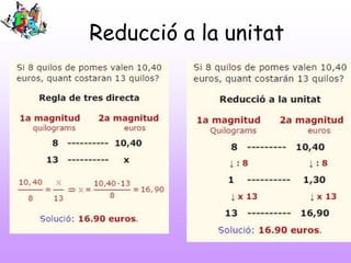Reducció a la unitat

 