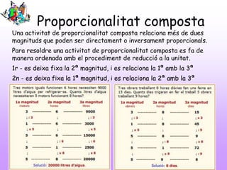 Proporcionalitat composta

Una activitat de proporcionalitat composta relaciona més de dues
magnituds que poden ser directament o inversament proporcionals.
Para resoldre una activitat de proporcionalitat composta es fa de
manera ordenada amb el procediment de reducció a la unitat.
1r - es deixa fixa la 2ª magnitud, i es relaciona la 1ª amb la 3ª
2n - es deixa fixa la 1ª magnitud, i es relaciona la 2ª amb la 3ª

 