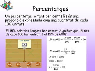Percentatges
Un percentatge o tant per cent (%) és una
proporció expressada com una quantitat de cada
100 unitats
El 15% dels tirs llançats han entrat. Significa que 15 tirs
de cada 100 han entrat. I el 15% de 600?

 