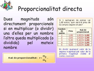 Proporcionalitat directa
Dues
magnituds
són
directament proporcionals
si en multiplicar (o dividir)
una d’elles per un nombre
l’altra queda multiplicada (o
dividida)
pel
mateix
nombre

 
