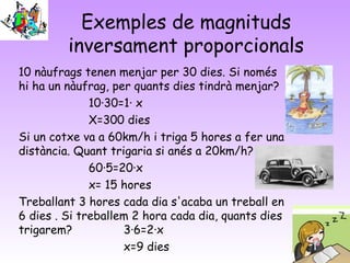 Exemples de magnituds
         inversament proporcionals
10 nàufrags tenen menjar per 30 dies. Si només
hi ha un nàufrag, per quants dies tindrà menjar?
              10·30=1· x
              X=300 dies
Si un cotxe va a 60km/h i triga 5 hores a fer una
distància. Quant trigaria si anés a 20km/h?
              60·5=20·x
              x= 15 hores
Treballant 3 hores cada dia s'acaba un treball en
6 dies . Si treballem 2 hora cada dia, quants dies
trigarem?           3·6=2·x
                    x=9 dies
 