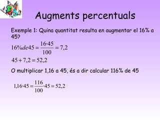 Augments percentuals
Exemple 1: Quina quantitat resulta en augmentar el 16% a
45?
            16·45
16%de45 =         = 7,2
             100
45 + 7,2 = 52,2
O multiplicar 1,16 a 45, és a dir calcular 116% de 45

           116
 1,16·45 =     ·45 = 52,2
           100
 