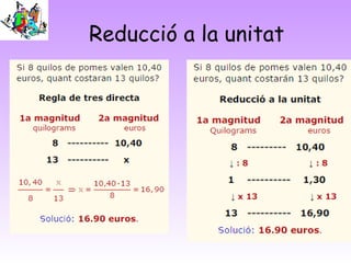 Reducció a la unitat
 