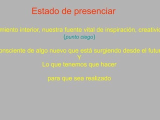 Atento a un conocimiento interior, nuestra fuente vital de inspiración, creatividad y compromiso. ( punto ciego ) Consciente de algo nuevo que está surgiendo desde el futuro Y Lo que tenemos que hacer para que sea realizado Estado de presenciar 