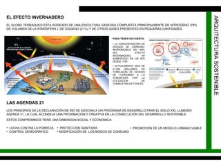 EL EFECTO INVERNADERO  EL GLOBO TERRAQUEO ESTA RODEADO DE UNA ENVOLTURA GASEOSA COMPUESTA PRINCIPALMENTE DE NITROGENO (78% DE VOLUMEN DE LA ATMÓSFERA ), DE OXIGENO (21%) Y DE OTROS GASES PRESENTES EN PEQUEÑAS CANTIDADES. LA CONCENTRACIÓN DE DIOXIDO DE CARBONO, RESPONSABLE DEL 60% DEL EFECTO INVERNADERO HA AUMENTADO EN UN 30% DESDE 1750. ACTUALMENTE, MAS DE 21.000 MILLONES DE TONELADAS DE DIOXIDO DE CARDOBNO A LA ATMOSFERA POR LA UTILIZACION DE COMBUSTIBLES FOSILES. PARA TENER EN CUENTA: ARQUITECTURA SOSTENIBLE LAS AGENDAS 21 LOS PRINCIPIOS DE LA DECLARACIÓN DE RIO SE ASOCIAN A UN PROGRAMA DE DESARRLLO PARA EL SIGLO XXI, LLAMADO AGENDA 21, LA CUAL ACONSEJA UNA PROXIMACIÓN Y CREATIVA EN LA CONSECUCIÓN DEL DESARROLLO SOSTENIBLE.  ESTOS COMPROMISOS TIENE UNA DIMENSION SOCIAL Y ECONOMICA: LUCHA CONTRA LA POBREZA CONTROL DEMOGRÁFICO PROMOCIÓN DE UN MODELO URBANO VIABLE  PROTECCIÓN SANITARIA MODIFICACIÓN DE  LOS MODOS DE CONSUMO 