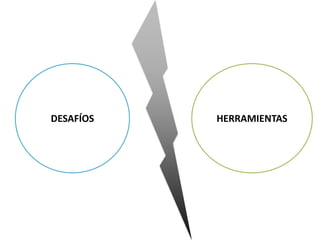DESAFÍOS

HERRAMIENTAS

 