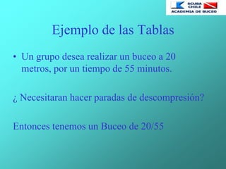 Ejemplo de las Tablas
• Un grupo desea realizar un buceo a 20
metros, por un tiempo de 55 minutos.
¿ Necesitaran hacer paradas de descompresión?
Entonces tenemos un Buceo de 20/55
 