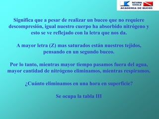 Significa que a pesar de realizar un buceo que no requiere
descompresión, igual nuestro cuerpo ha absorbido nitrógeno y
esto se ve reflejado con la letra que nos da.
A mayor letra (Z) mas saturados están nuestros tejidos,
pensando en un segundo buceo.
Por lo tanto, mientras mayor tiempo pasamos fuera del agua,
mayor cantidad de nitrógeno eliminamos, mientras respiramos.
¿Cuánto eliminamos en una hora en superficie?
Se ocupa la tabla III
 