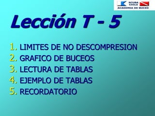 Lección T - 5
1. LIMITES DE NO DESCOMPRESION
2. GRAFICO DE BUCEOS
3. LECTURA DE TABLAS
4. EJEMPLO DE TABLAS
5. RECORDATORIO
 