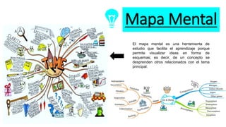 Mapa Mental
El mapa mental es una herramienta de
estudio que facilita el aprendizaje porque
permite visualizar ideas en forma de
esquemas; es decir, de un concepto se
desprenden otros relacionados con el tema
principal.
 