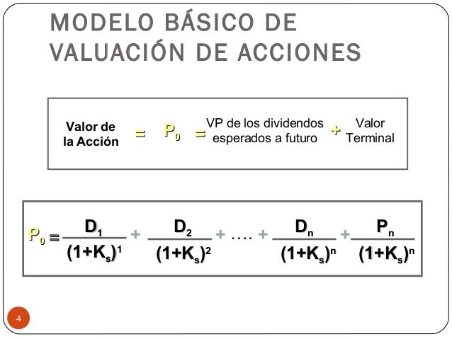 TEORIA VALUACIÓN DE ACCIONES