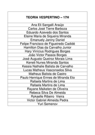 TEORIA VESPERTINO – 17H

        Ana Eli Sangalli Araújo
      Carlos José Tierre Barboza
     Eduardo Azevedo dos Santos
  Elaine Maria de Siqueira Miranda
       Emanuely Janiny Daniel
Felipe Francisco de Figueiredo Cadidé
  Hamilton Dias da Carvalho Junior
   Hary Vinícius Rodrigues Borges
      João Victor Passos Borges
 José Augusto Queiroz Morais Lima
     Keneti Nunes Miranda Santos
 Kessia Nathalie Batista de Carvalho
  Lucas Matheus Vasconselos Silva
      Matheus Batista de Castro
Paulo Henrique Ennes de Miranda Eto
       Rafaela Martins de Lima
       Rafaela Martins de Lima
     Rayane Maikelen de Oliveira
       Rebeca Silva De Almeida
        Rykaelle Ribeiro Vieira
     Victor Gabriel Almeida Pedra
             Yuri Semenov
 