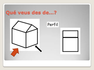 Qué veus des de…?