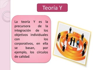 Teoría Y La teoría Y es la precursora  de la integración de los objetivos individuales con los corporativos, en ella se basan, por ejemplo, los círculos de calidad.