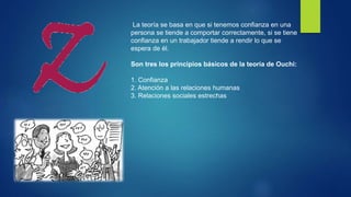 La teoría se basa en que si tenemos confianza en una 
persona se tiende a comportar correctamente, si se tiene 
confianza en un trabajador tiende a rendir lo que se 
espera de él. 
Son tres los principios básicos de la teoría de Ouchi: 
1. Confianza 
2. Atención a las relaciones humanas 
3. Relaciones sociales estrechas 
 