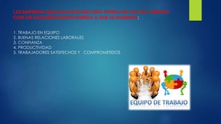 LAS EMPRESAS QUE HAN APLICADO ESTA TEORIA HOY EN DIA CUENTAN 
CON UN EXCELENTE EQUIPO DEBIDO A QUE SE AUMENTO: 
1. TRABAJO EN EQUIPO 
2. BUENAS RELACIONES LABORALES 
3. CONFIANZA 
4, PRODUCTIVIDAD 
5. TRABAJADORES SATISFECHOS Y COMPROMETIDOS 
 